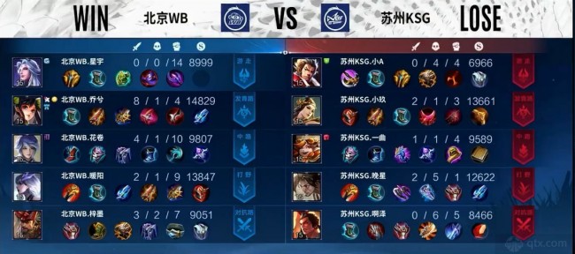 际赛事中屡 际赛事中屡