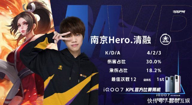 补充详细的 补充详细的